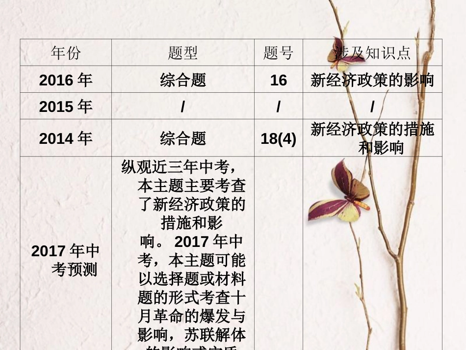 江西省中考历史 主题十八 苏联社会主义道路的探索 东欧剧变与苏联解体复习课件[共8页]_第3页