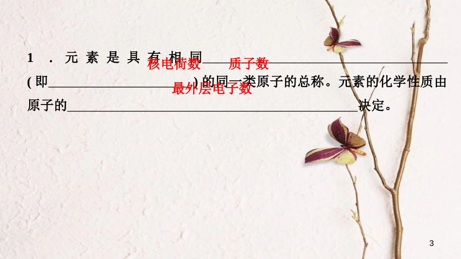 贵州省秋九年级化学上册 3 物质构成的奥秘 课题3 元素课件 （新版）新人教版[共28页]_第3页