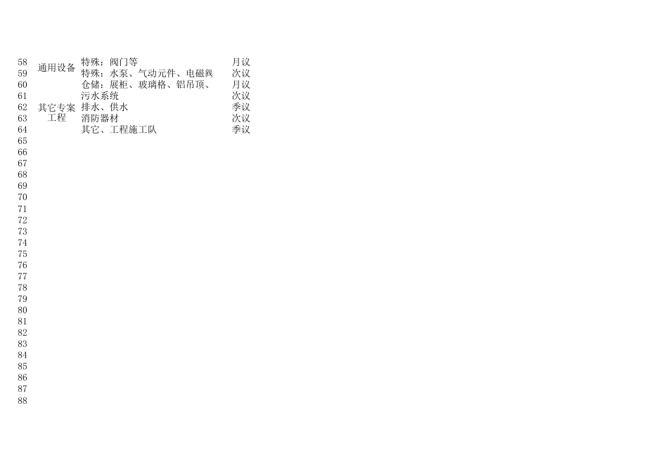 徐福记食品管理制度流程 物料议价周期表_第3页