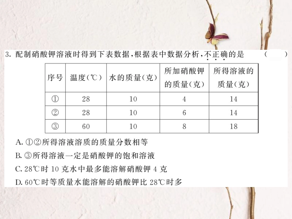 八年级科学上册 期末综合测试卷课件 （新版）浙教版[共24页]_第3页