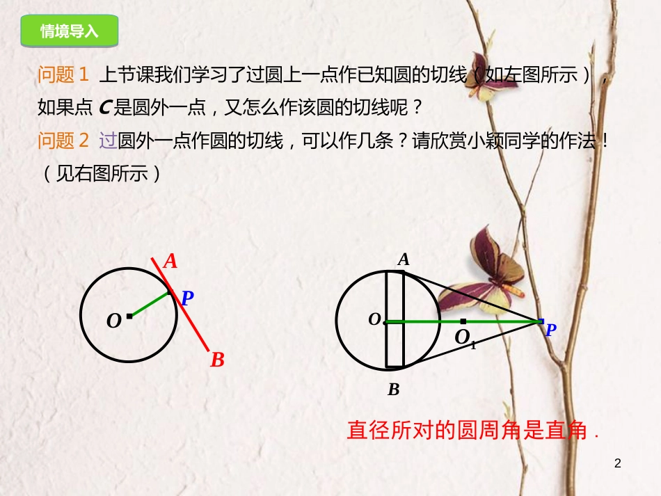 九年级数学上册 24.2.2 直线和圆的位置关系（3）切线长定理课件 （新版）新人教版[共20页]_第2页