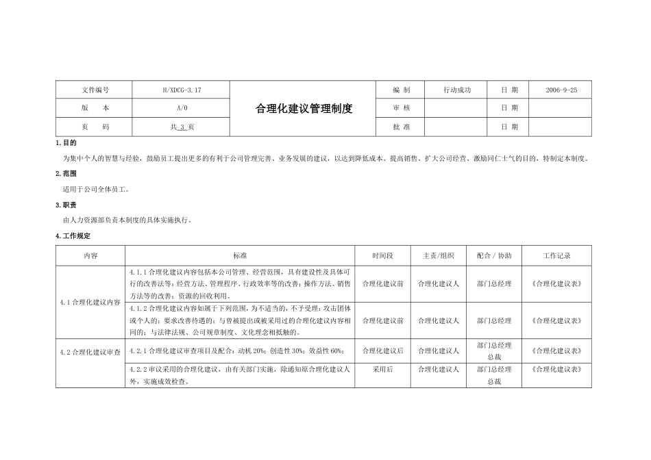 国际教育集团行政人力资源制度 行政制度合理化建议管理制度17_第1页