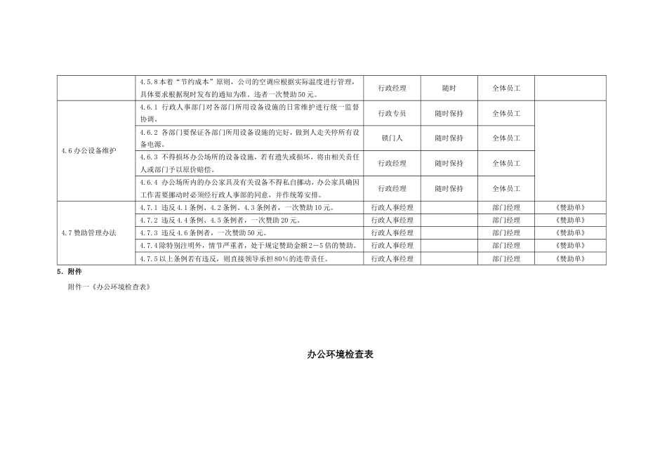 国际教育集团行政人力资源制度 行政制度办公环境管理04_第3页