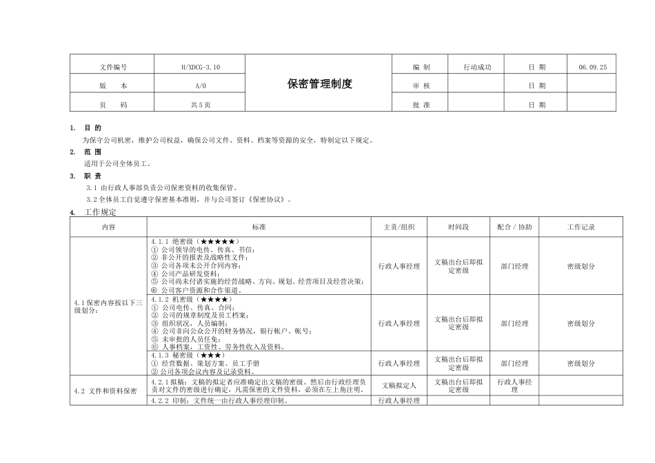 国际教育集团行政人力资源制度 行政制度保密管理制度10_第1页