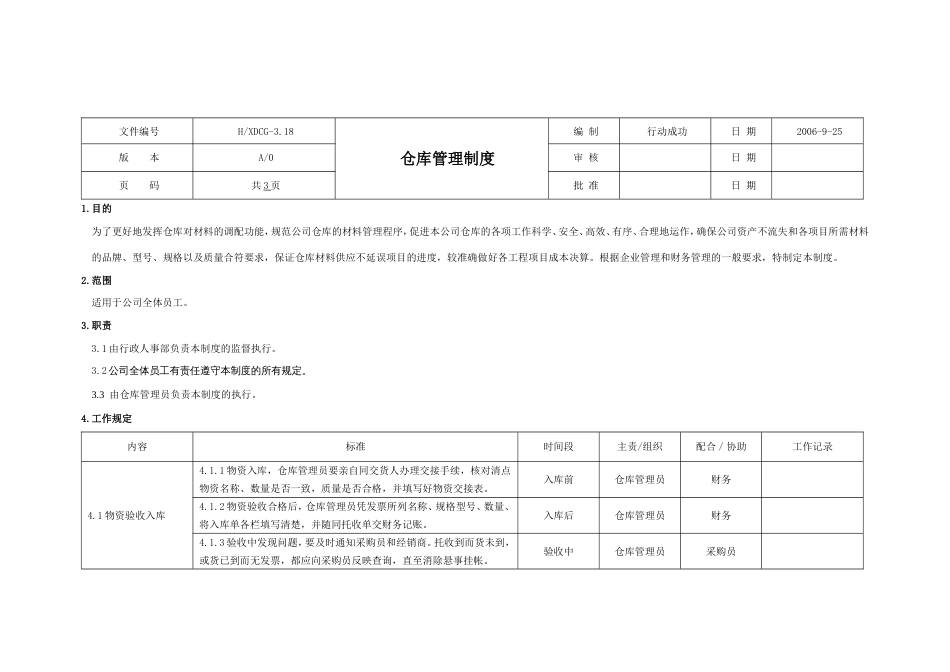 国际教育集团行政人力资源制度 行政制度仓库管理制度18_第1页