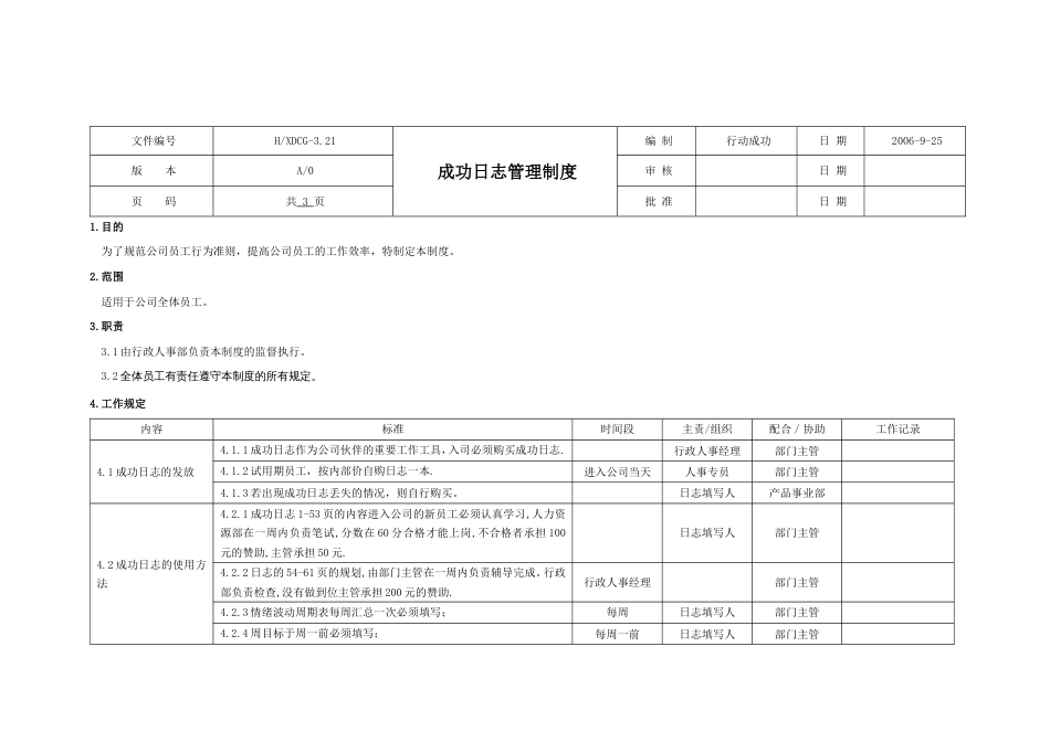 国际教育集团行政人力资源制度 行政制度成功日志管理制21_第1页