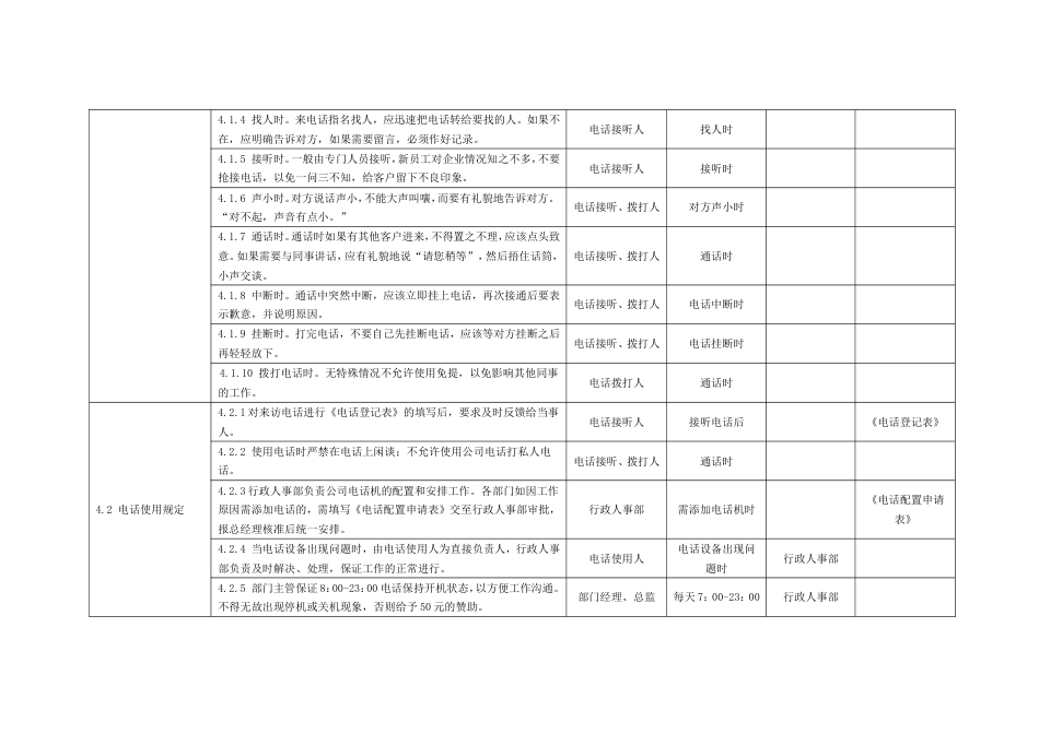 国际教育集团行政人力资源制度 行政制度电话管理制度07_第2页