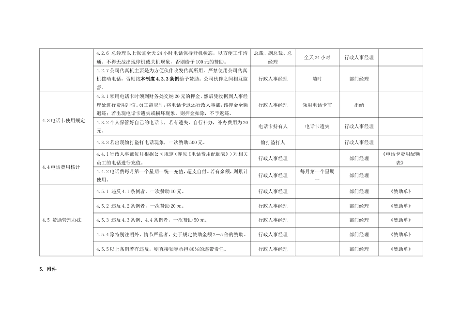 国际教育集团行政人力资源制度 行政制度电话管理制度07_第3页