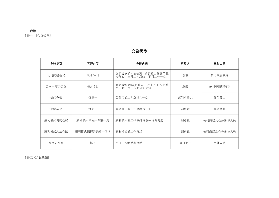 国际教育集团行政人力资源制度 行政制度会议管理制度09_第3页