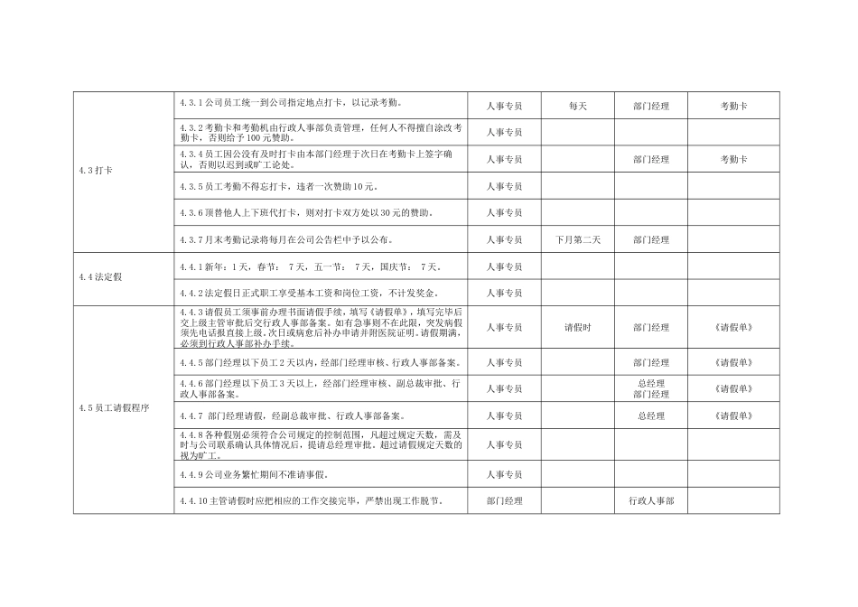 国际教育集团行政人力资源制度 行政制度考勤管理制度01_第2页