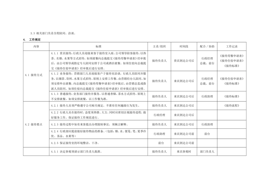 国际教育集团行政人力资源制度 行政制度客户接待管理制度08_第2页