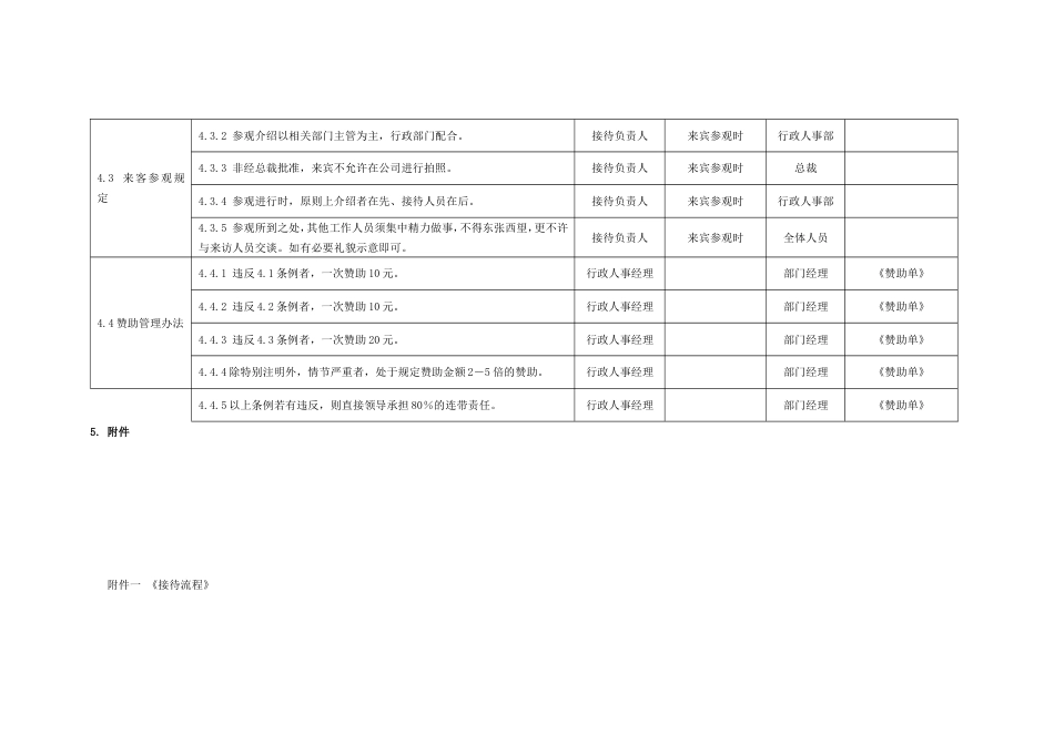 国际教育集团行政人力资源制度 行政制度客户接待管理制度08_第3页