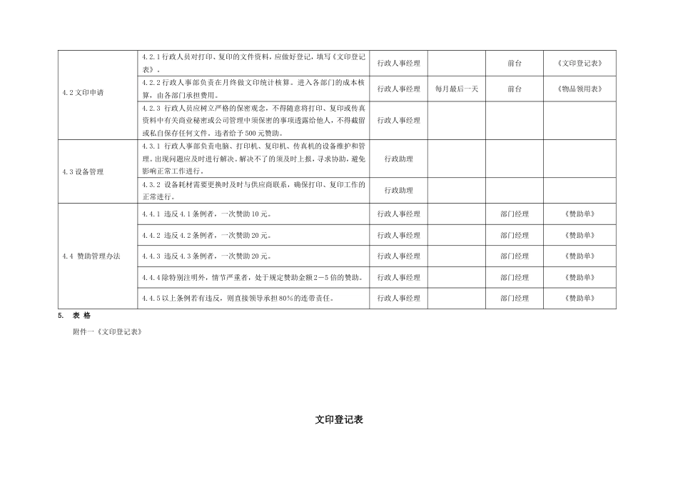 国际教育集团行政人力资源制度 行政制度文印管理制度13_第2页