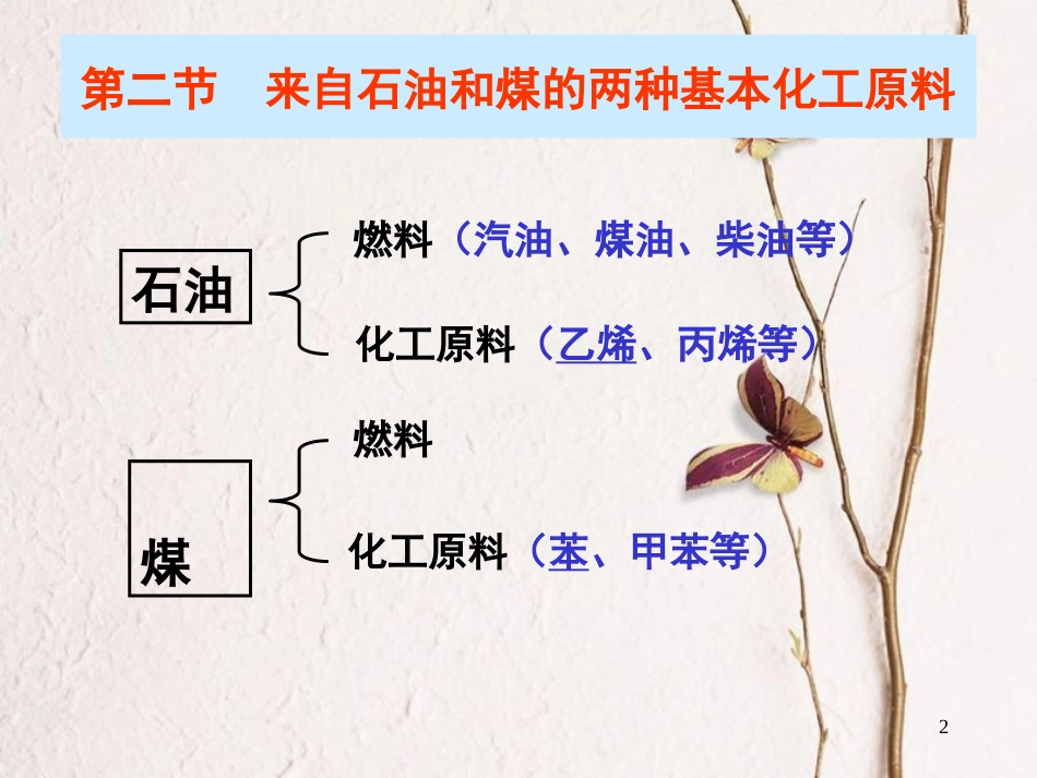 高中化学 第三章 有机化合物 第二节 来自石油和煤的两种基本化工原料课件 新人教版必修2_第2页