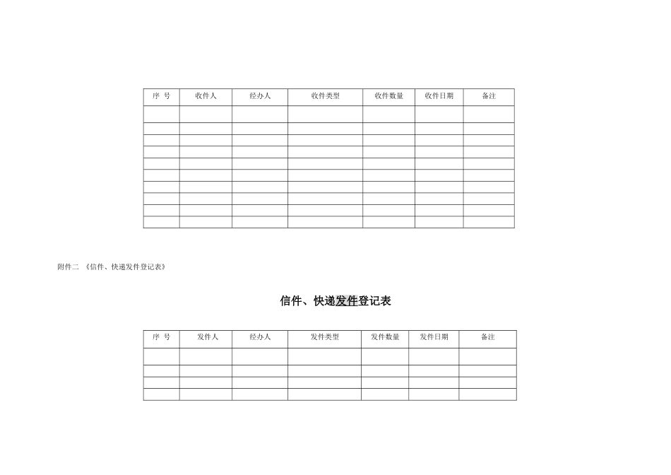 国际教育集团行政人力资源制度 行政制度信件快递收发管理20_第3页