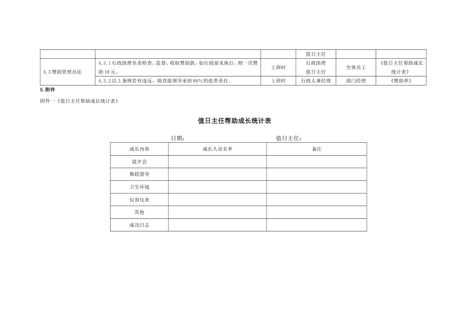 国际教育集团行政人力资源制度 行政制度仪容仪表管理制度05_第3页