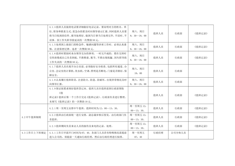 国际教育集团行政人力资源制度 行政制度值班管理19_第2页