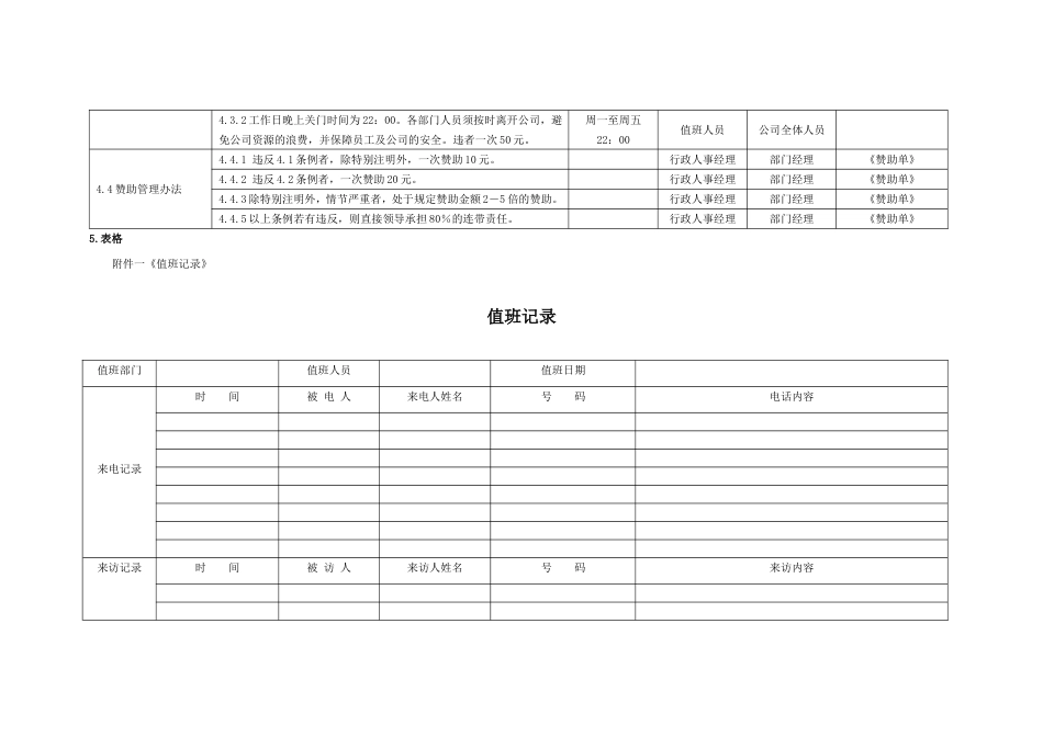 国际教育集团行政人力资源制度 行政制度值班管理19_第3页