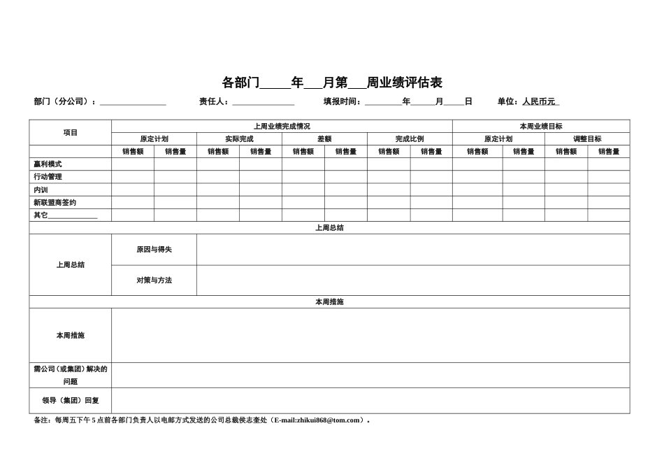 国际教育集团行政人力资源制度 绩效评估表_第1页