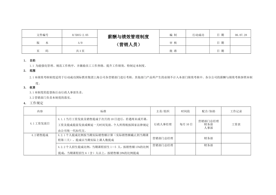 国际教育集团行政人力资源制度 人力资源制度绩效管理制度_第1页