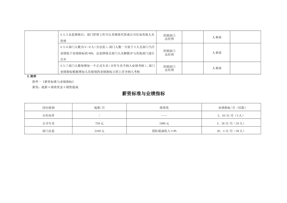 国际教育集团行政人力资源制度 人力资源制度绩效管理制度_第3页