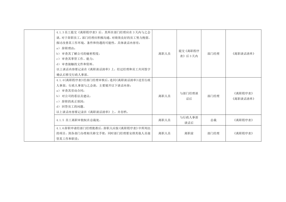 国际教育集团行政人力资源制度 人力资源制度离职管理制度_第2页