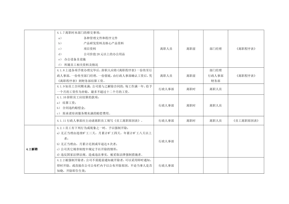 国际教育集团行政人力资源制度 人力资源制度离职管理制度_第3页