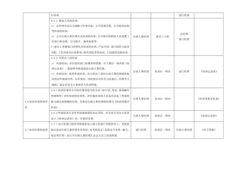 国际教育集团行政人力资源制度 人力资源制度培训管理制度_第3页