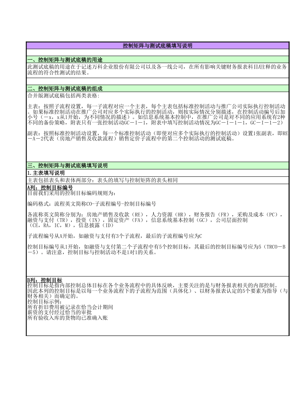 深圳万科-2220-薪资福利的计算_第1页