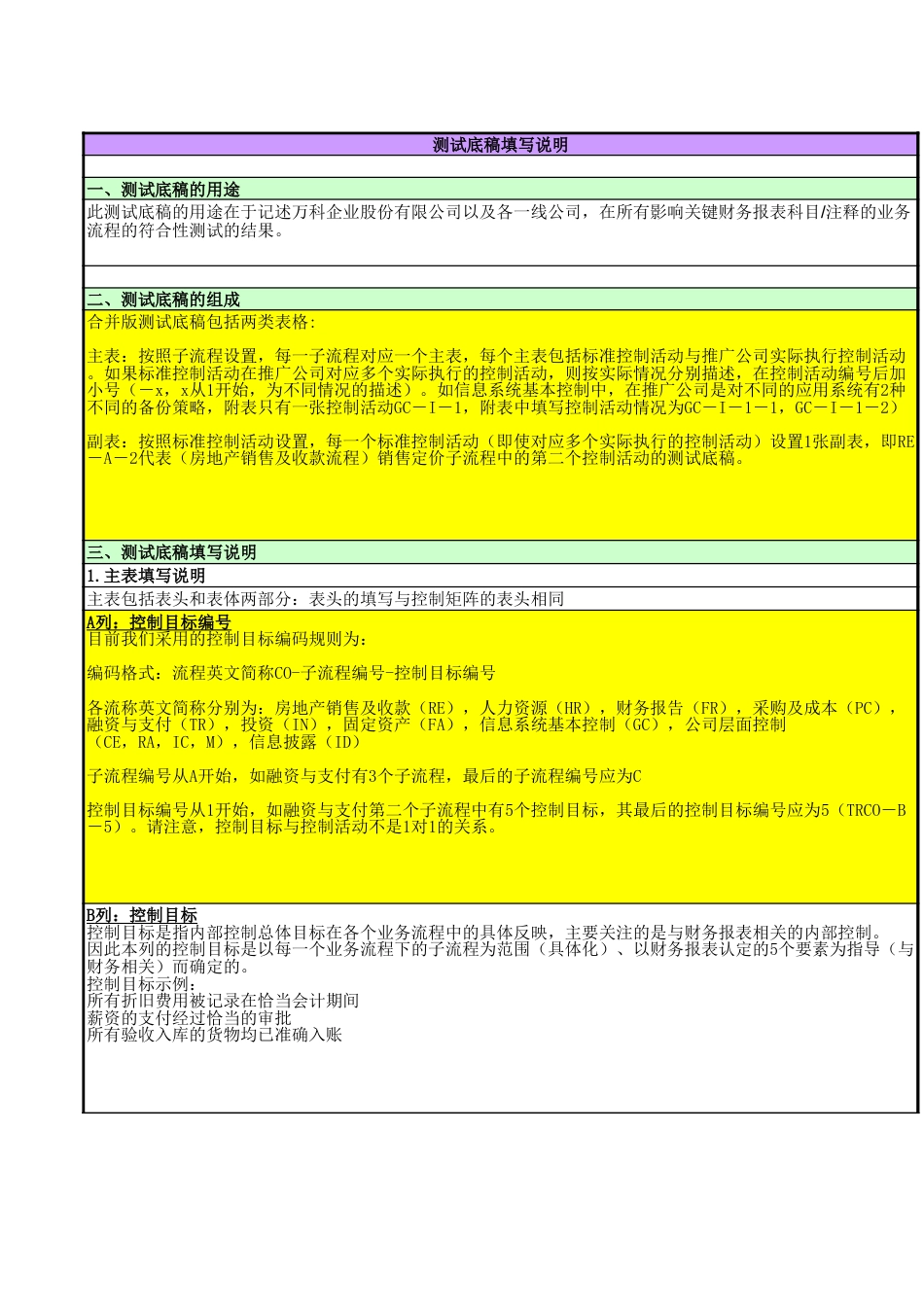 深圳万科-2210-员工管理_第1页