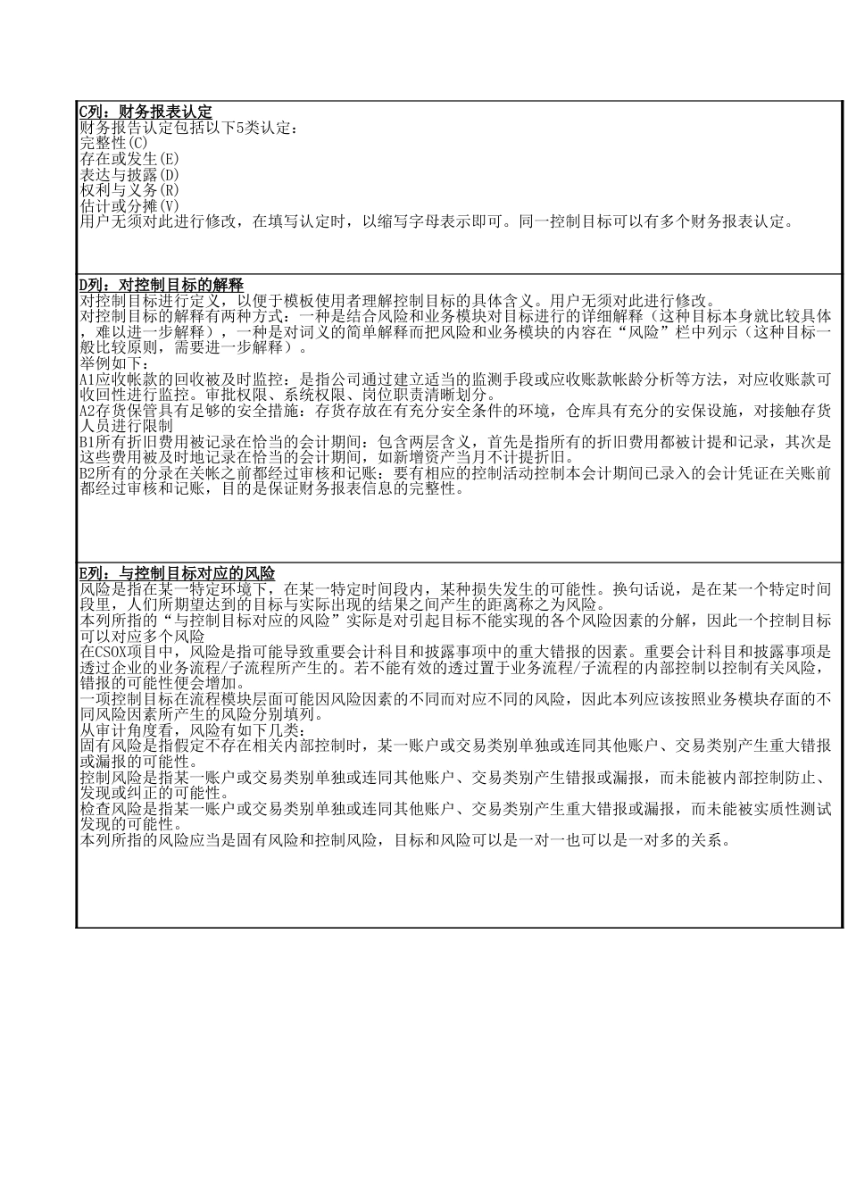 深圳万科-2210-员工管理_第2页