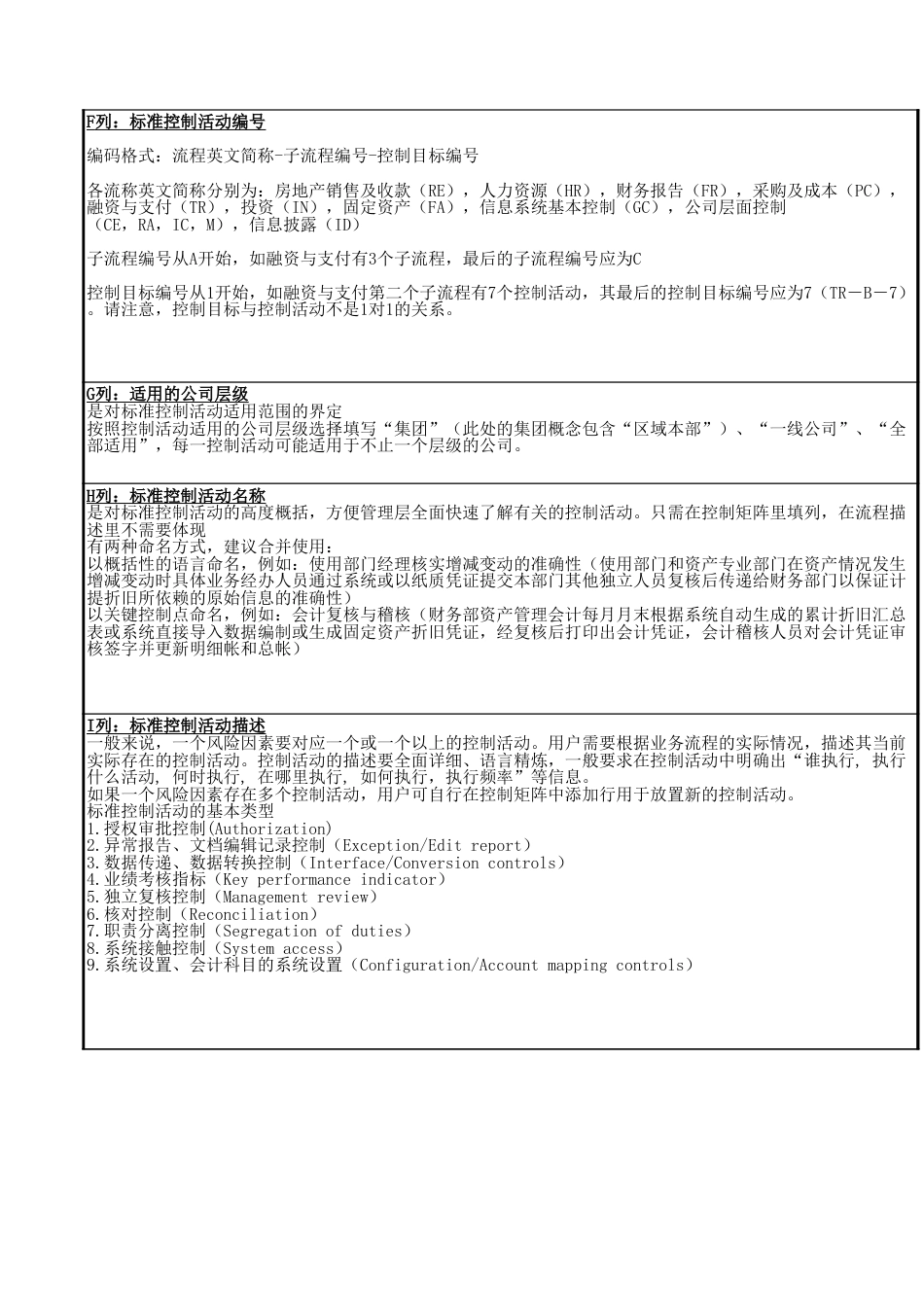 深圳万科-2210-员工管理_第3页