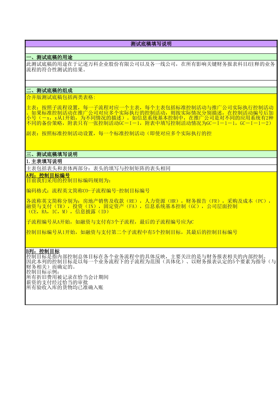 深圳万科-2230-薪资福利的支付_第1页