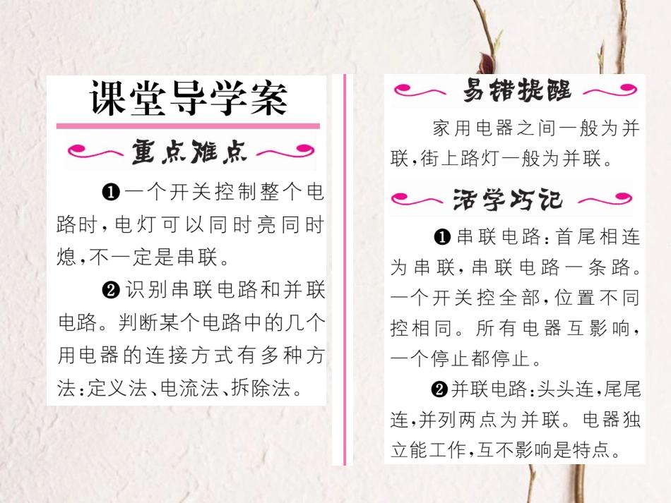 （黔西南地区）九年级物理全册 第15章 电流和电路 第3节 串联和并联习题课件 （新）新人教_第2页