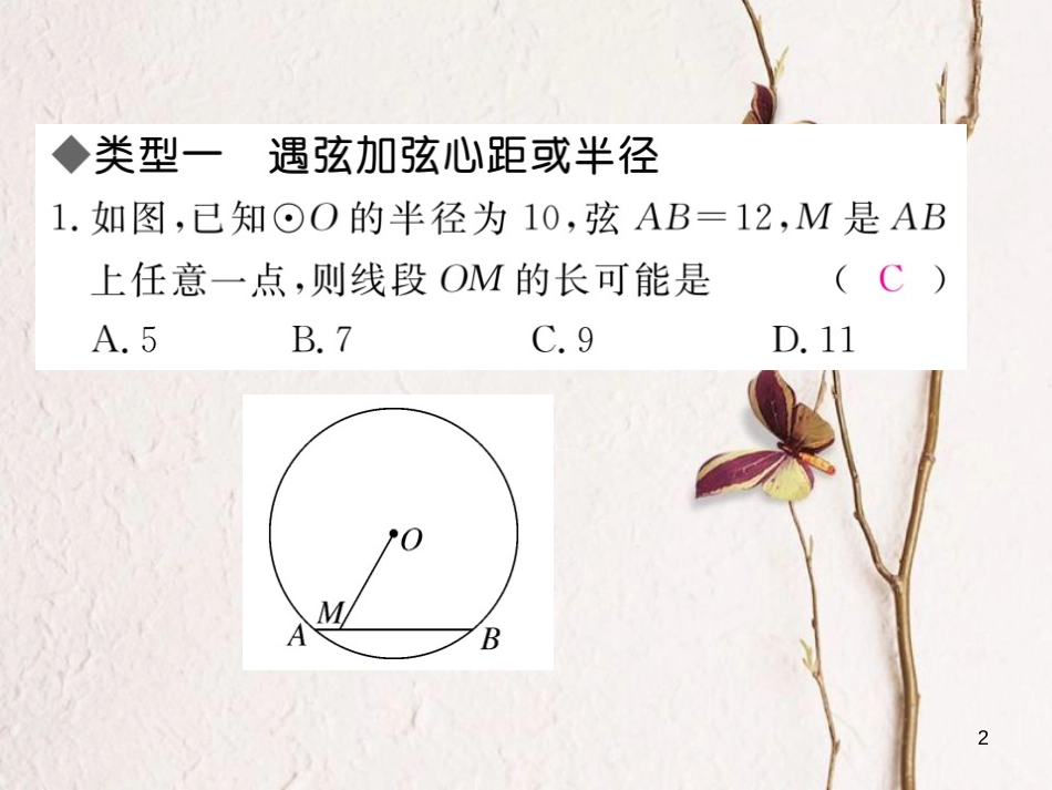 江西省中考数学 解题技巧专题 圆中辅助线的作法课件_第2页