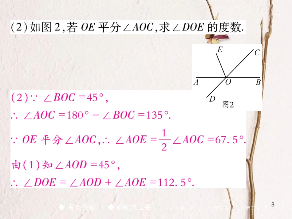 七年级数学下册 5 相交线与平行线章末考点复习与小结课件 （新版）新人教版_第3页