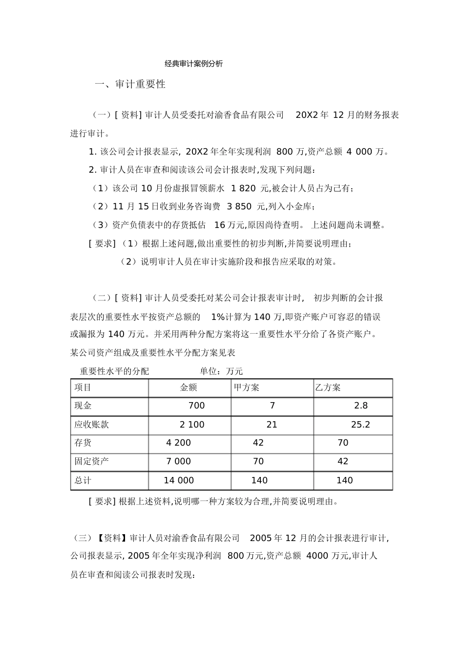 经典审计案例分析[共5页]_第1页