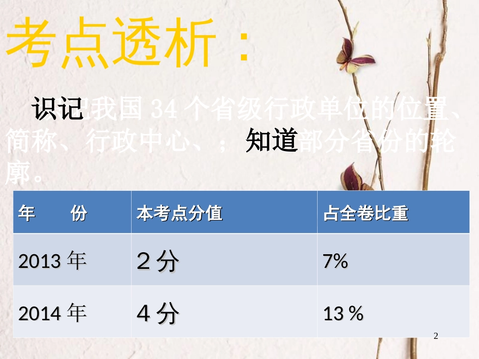 七年级地理上册 第二章 第一节 疆域和行政区划课件2 中图版[共23页]_第2页