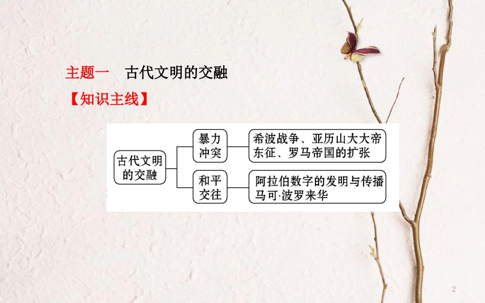 中考历史一轮复习 世古史 第三单元 古代文明的冲撞与融合、古代科技与思想文化课件[共42页]_第2页