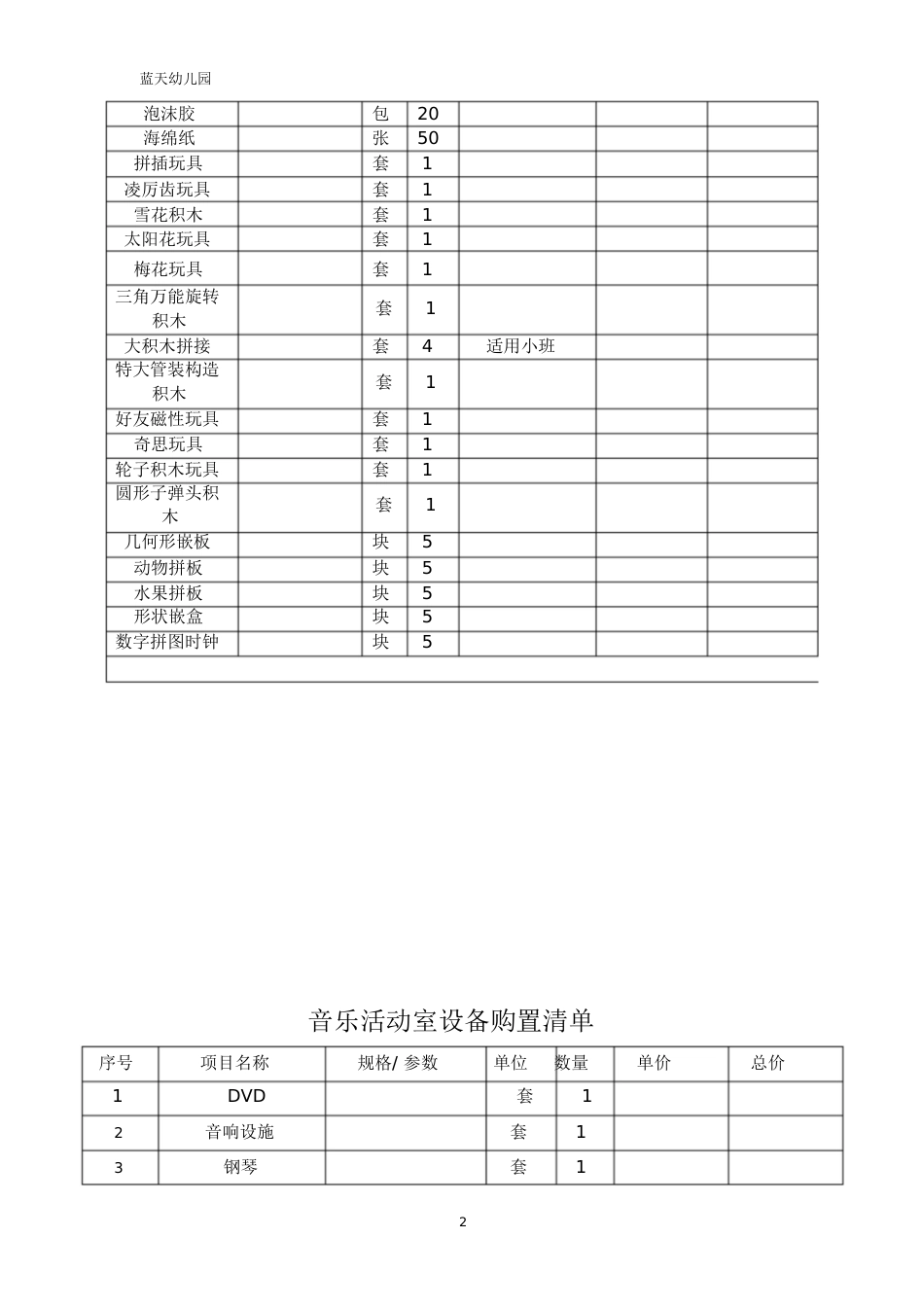 幼儿园教室设备采购清单[共14页]_第2页