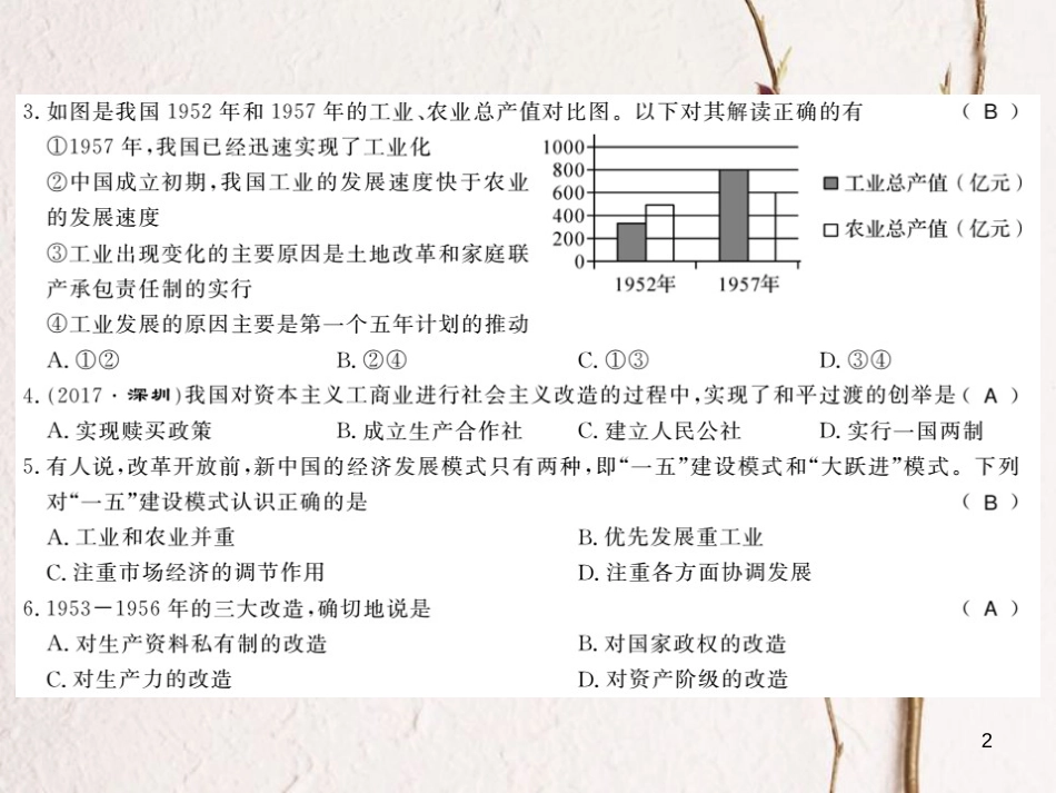 八年级历史下册 第二单元 向社会主义社会过渡综合测评卷课件 岳麓版_第2页