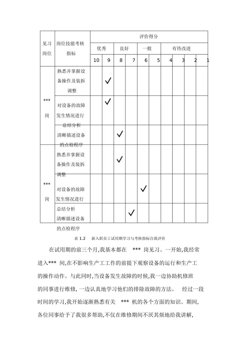 设备维修试用期工作总结[共13页]_第2页