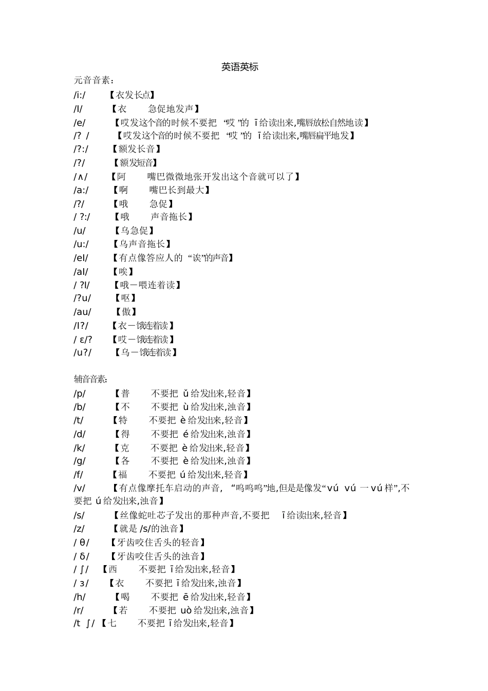 英语英标[共5页]_第1页