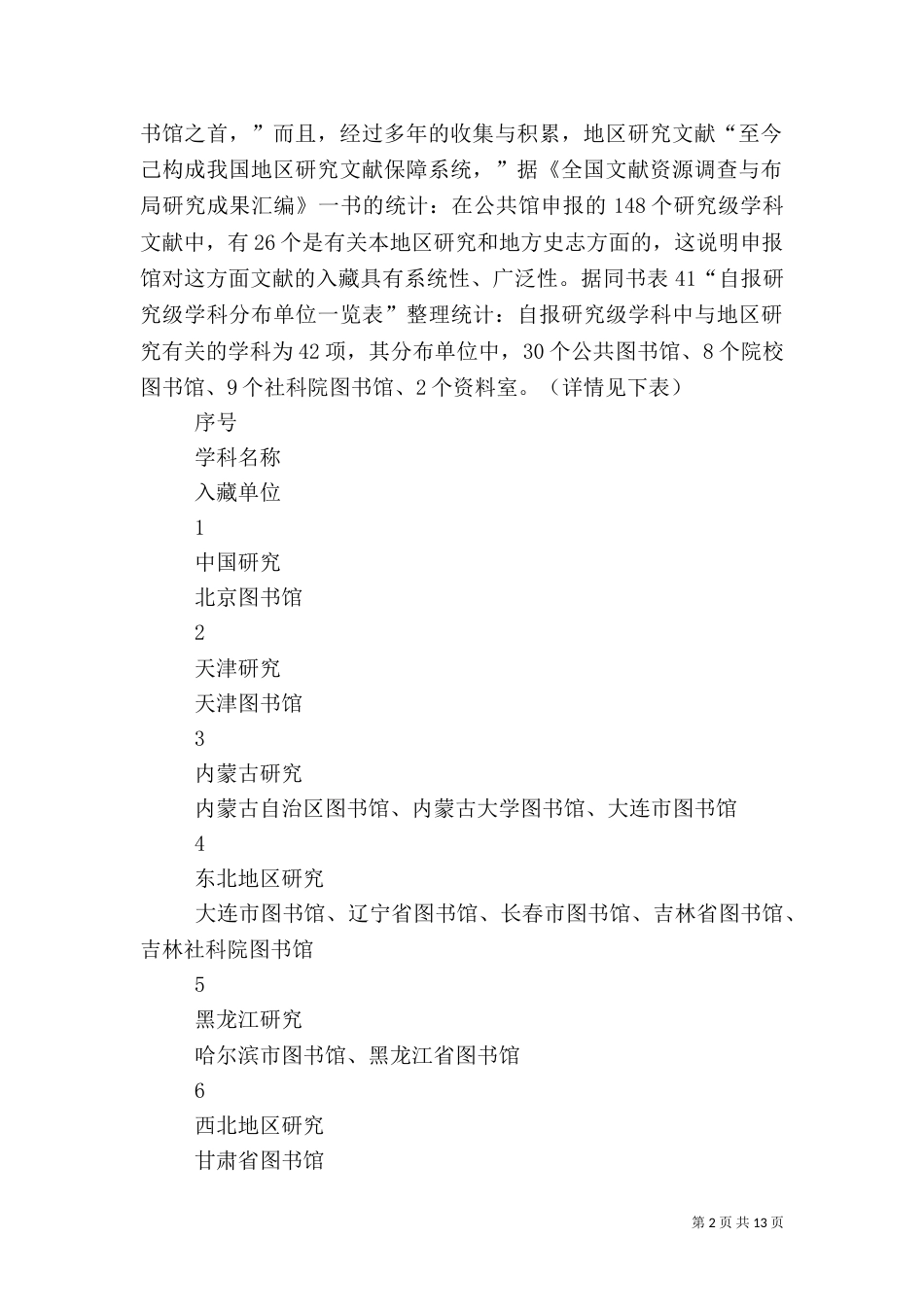 公共图书馆开展地方文献工作的基础与优势_第2页