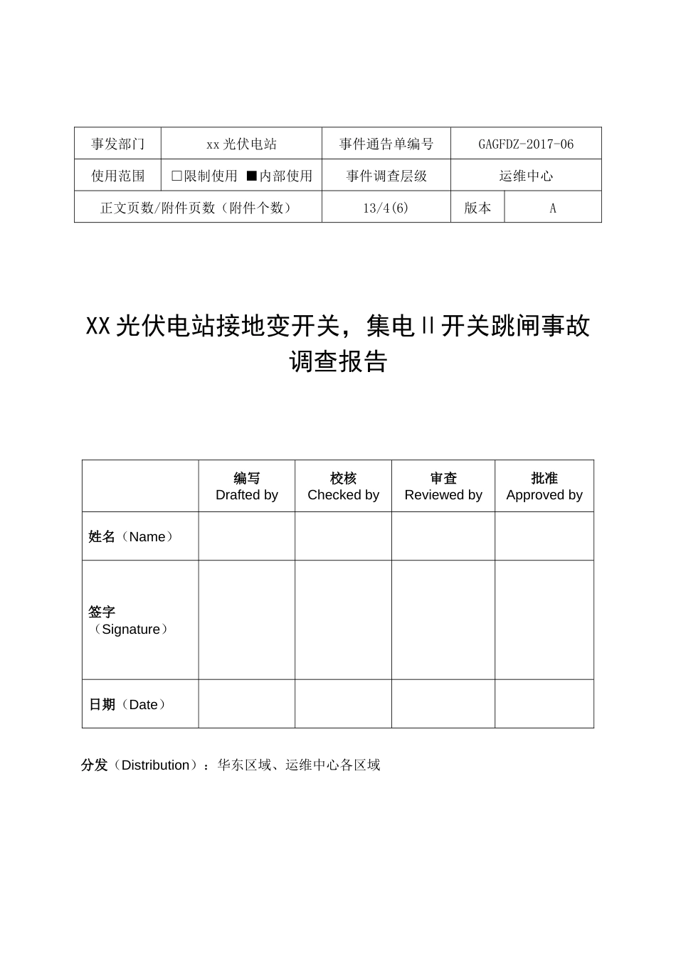 XX公司电站事故调查报告模板(专业版)_第1页