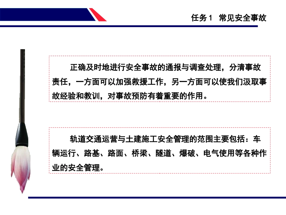 XX安全事故报告与调查处理（122页）_第3页