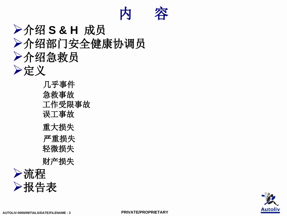 事故事件报告调查流程培训（18页）_第2页