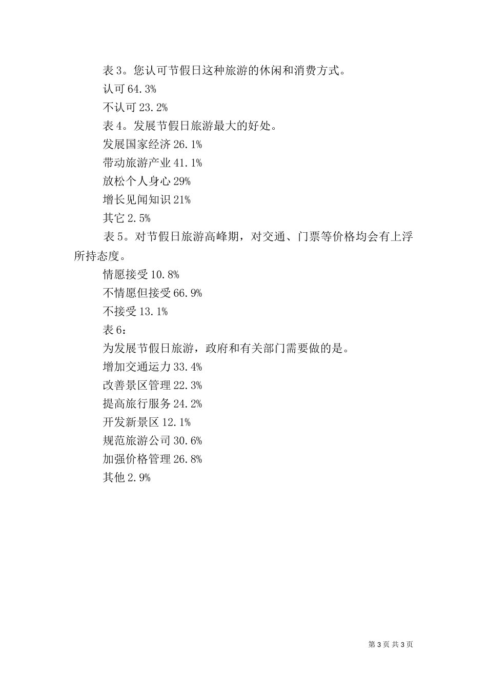 旅游作用大 发展需改善（三）_第3页