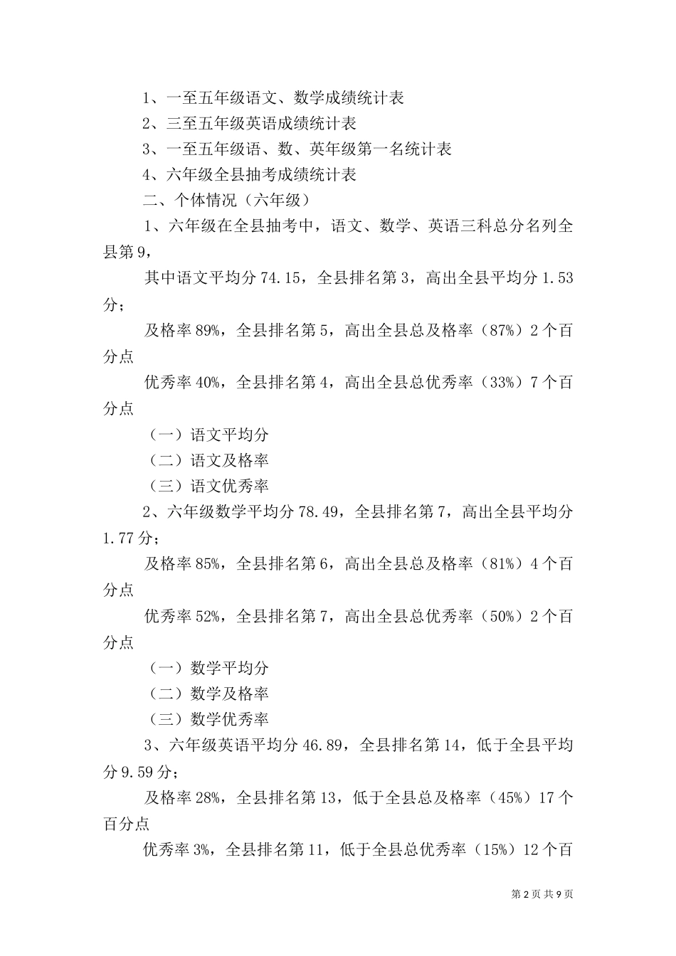 教育教学质量分析会发言稿（一）_第2页