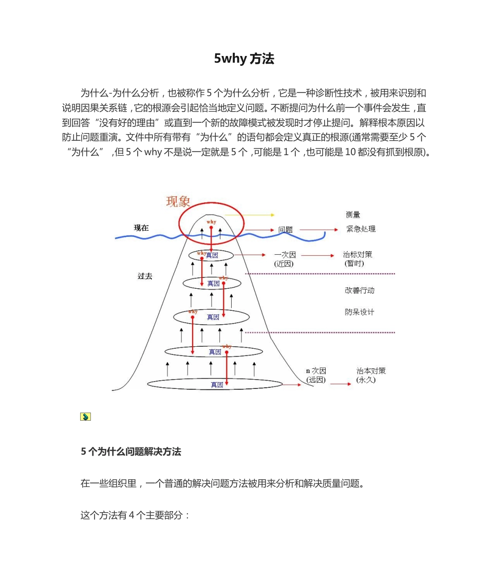 5why方法详细介绍_第1页